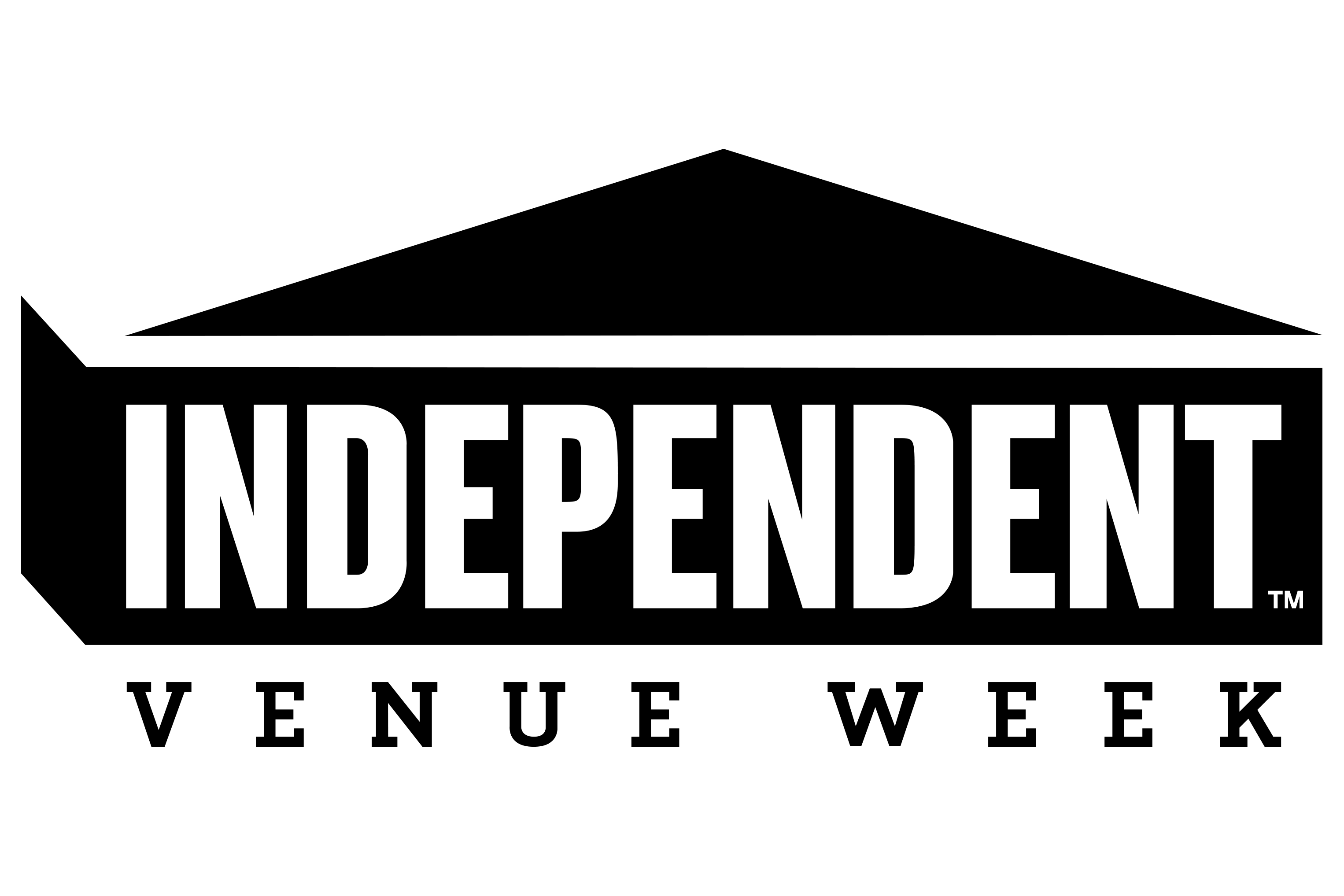 Independent Venue Week logo
