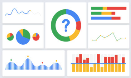Google Analytics