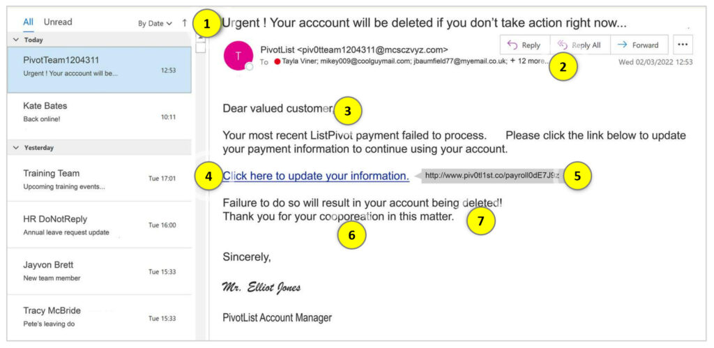 Screengrab of a Phishing email