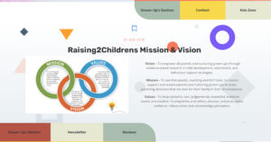 Snapshot from Raising2Children's website. New website design with 'call to action' buttons