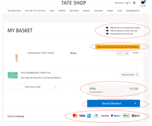 Snapshot of the Tate Shop website