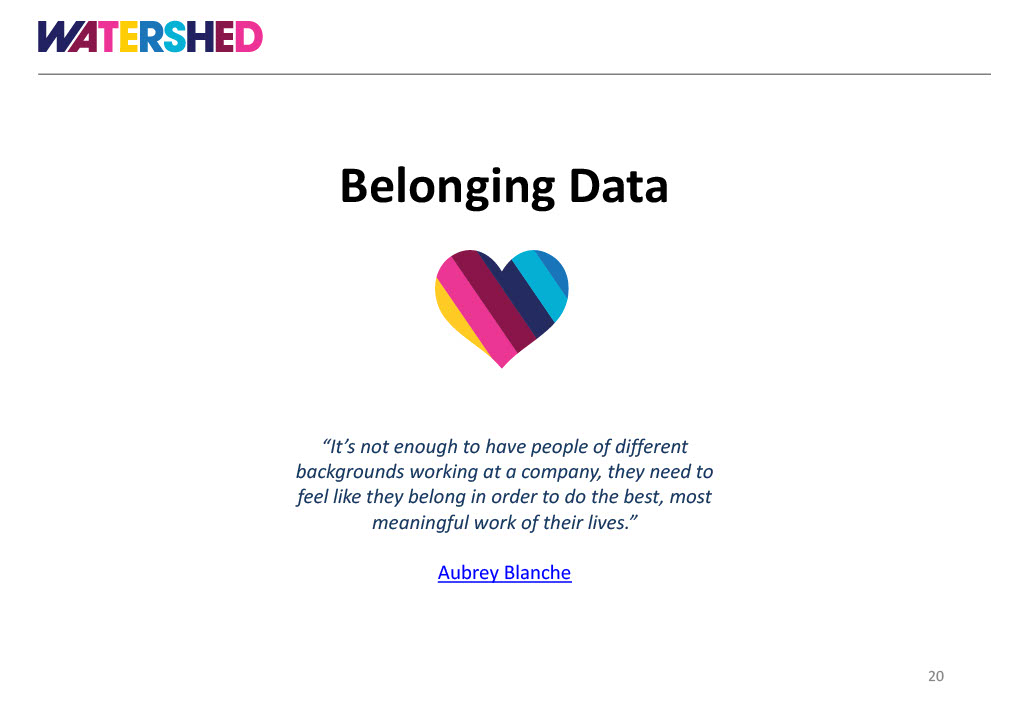 Text reads: Belonging Data. "It’s not enough to have people of different
backgrounds working at a company, they need to
feel like they belong in order to do the best, most
meaningful work of their lives.” Aubrey Blanche