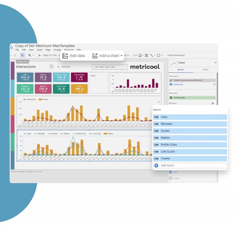 Analytics dashboard taken from Metricool showing data charts.